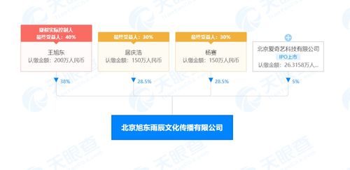 搭建橋梁，綻放華彩 論組織文化藝術交流活動的重要性與實踐路徑