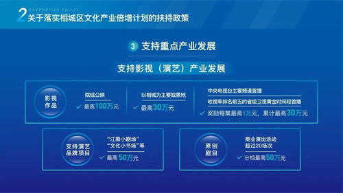 全力打造數(shù)字經(jīng)濟第一區(qū)，全速推進文化產(chǎn)業(yè)倍增計劃——數(shù)字文化創(chuàng)意內(nèi)容應用服務的融合與創(chuàng)新