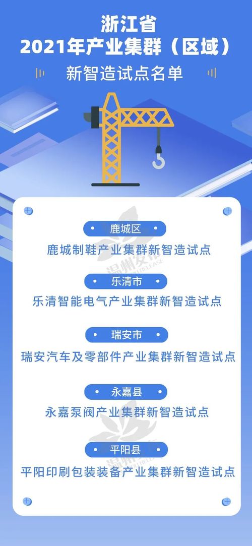 溫州五地入選省級試點(diǎn)，數(shù)字文創(chuàng)內(nèi)容應(yīng)用服務(wù)開啟新篇章